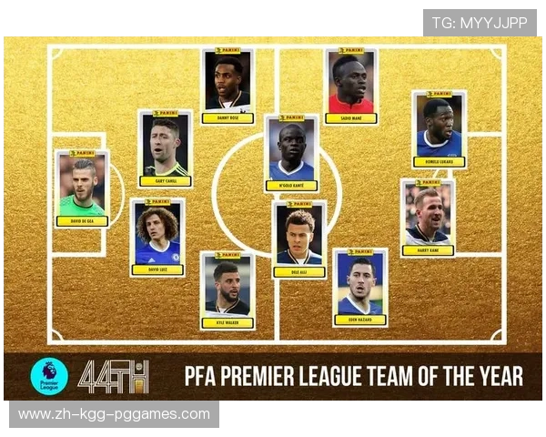 英超球员注册人数制度详解 联盟规则与阵容策略结合